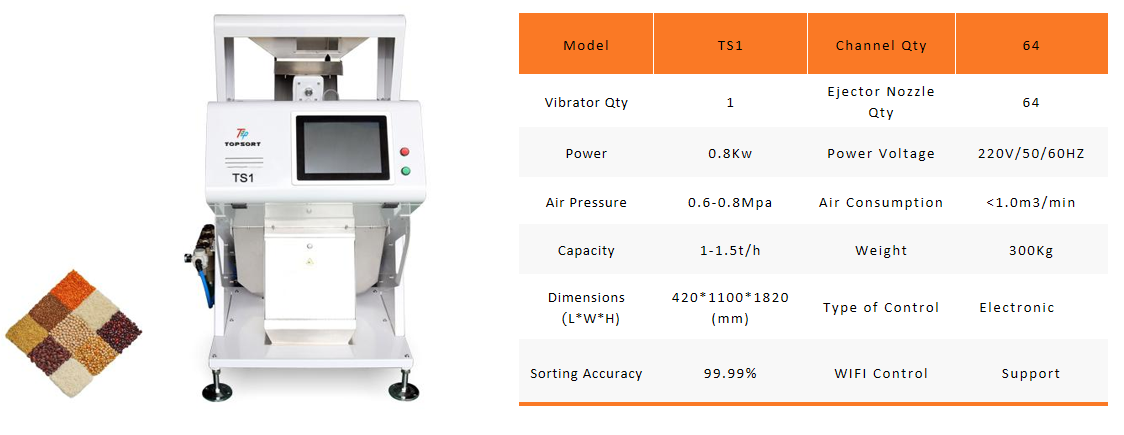 grain color sorter