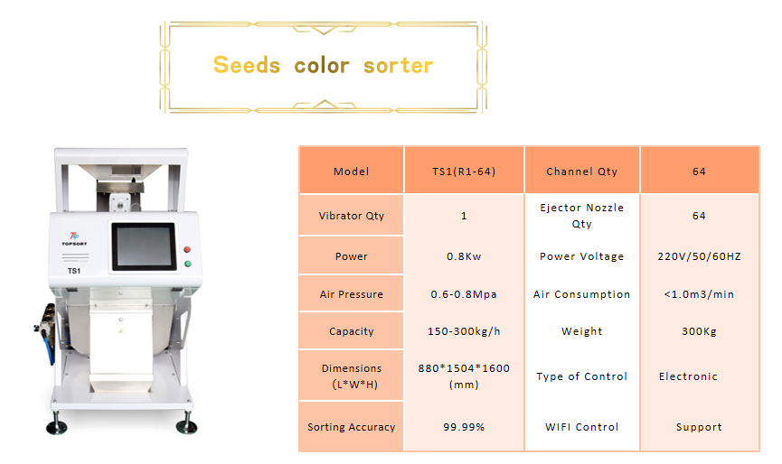 seeds color sorter