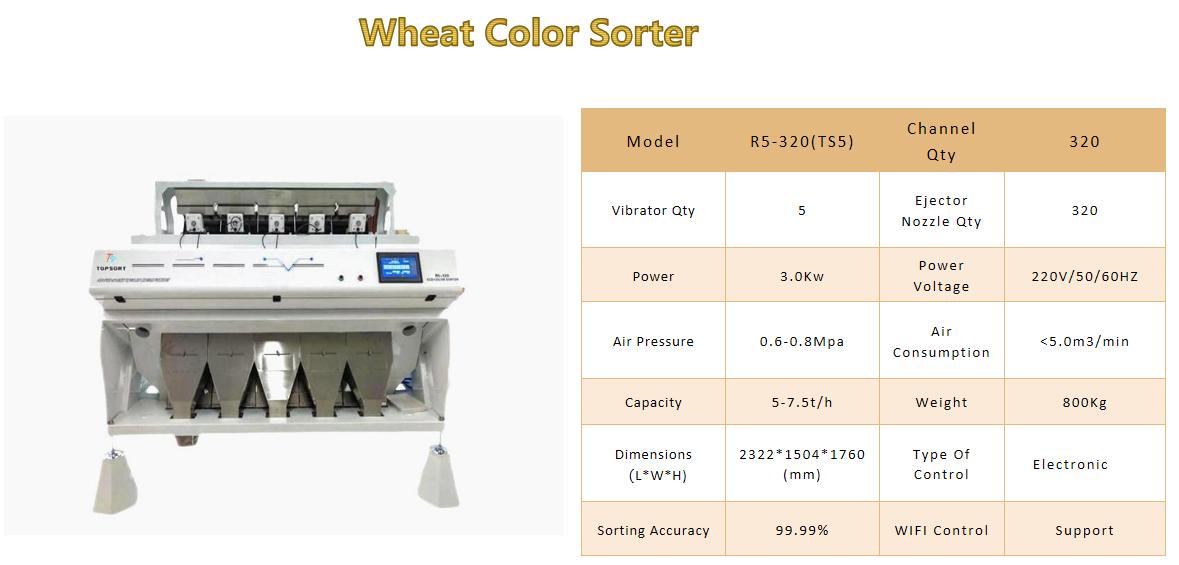 wheat color sorter
