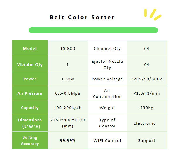 belt color sorter for plastic granule